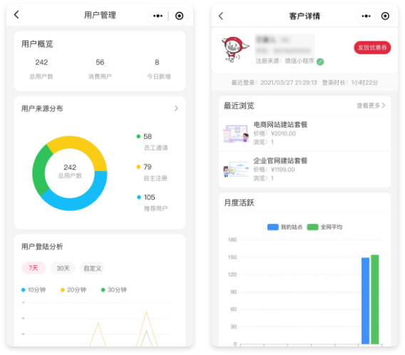 用户管理，多渠道用户统一管理