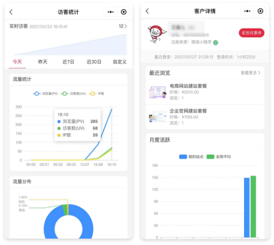 来客数据分析，全面了解获客效果