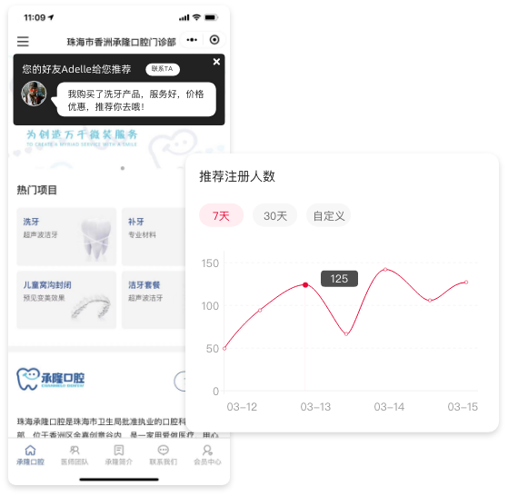 好友分享，口碑营销，生意更好做